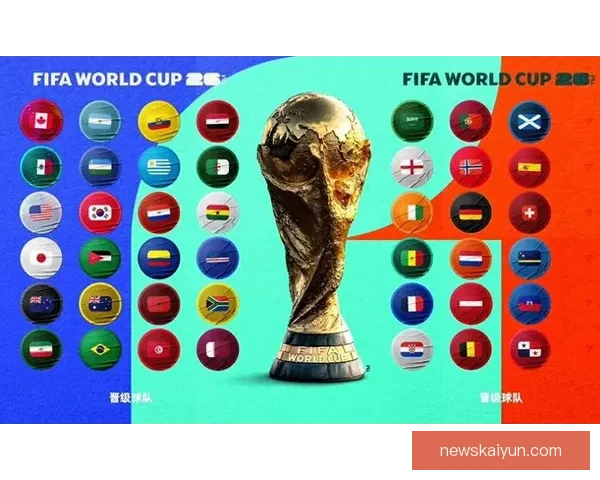 全面解读2026世界杯淘汰赛晋级规则变化与球队出线策略指南