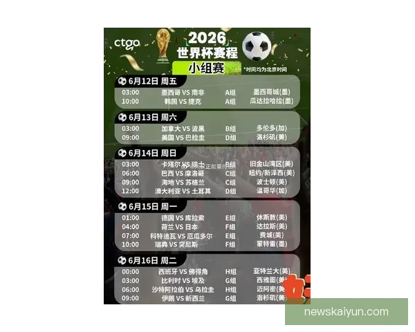 2026世界杯实时比分更新 全球赛事进程一览 让你随时掌握每场比赛的最新动态